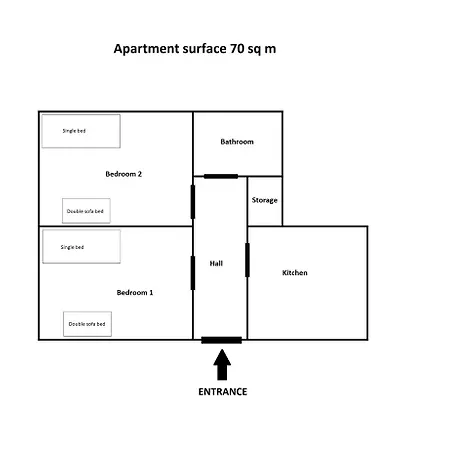 Apartment Cozy 2-bedroom Heart Of Kazimierz